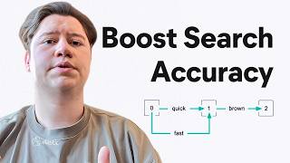 How to use the Elasticsearch Synonym API to improve search accuracy