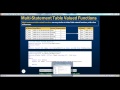 32  Multi statement table valued functions in sql server