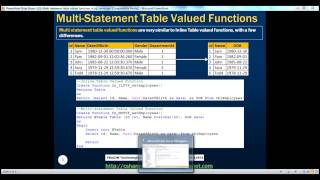 32 Multi statement table valued functions in sql server