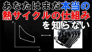 【熱力学】面白くて眠れなくなるガソリンエンジンの仕組み