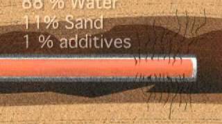 Hydraulic Fracturing 101