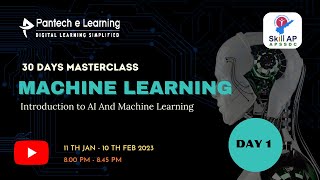 DAY 1 - Introduction to AI And Machine Learning