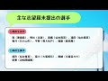 プロ志望届の提出が締め切られたようです