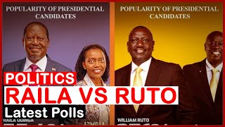 Ground Imemove! Good News for  Ruto's UDA PartyLatest Opinion Poll | news 54