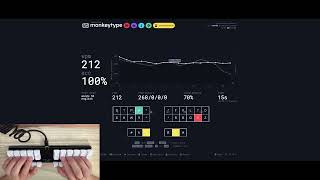 200 wpm that actually looks like 40 wpm