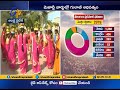 trs set to clean sweep municipal elections in telangana