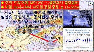 # 날씨 2025 1 13 비디오 # 제갈량날씨 # 방재기상정보 # Korea Weather Forecast # 탄핵찬반시위장소 날씨예보