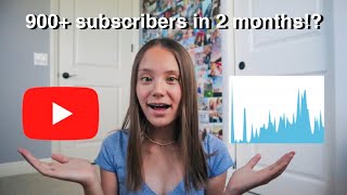how to start and grow a youtube channel! {from 0 subscribers to 900+ in just 2 months}