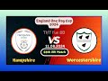 Hampshire vs Worcestershire | HAM v WOR | England One Day Cup Live Score Streaming & Updates 2024