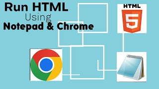 Run HTML Code Using Notepad & Chrome (2026)