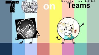 If T Core War Characters were on BFB Teams