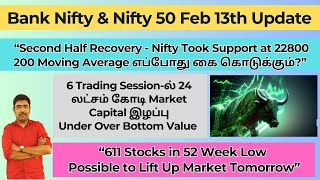 6 Trading Session-ல் 24 லட்சம் கோடி Market Capital இழப்புUnder Over Bottom Value | #stockmarket