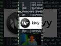 KIVY APP PYTHON for BEGINNERS ☀️| Temperation #python #smartphone #tech