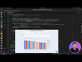 building multi tab dashboards with dash plotly a comprehensive guide sunny solanki