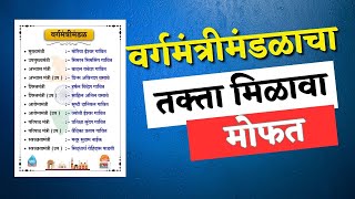 👨‍🏫 वर्गमंत्रिमंडळ तक्ता मिळावा मोफत , वर्ग मंत्रीमंडळ आकर्षक तक्ता मिळावा Mi Guruji #marathischool