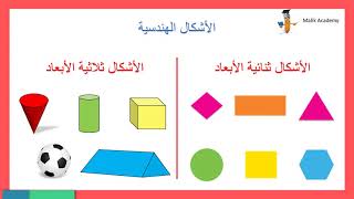 الاشكال ثنائيه وثلاثية الابعاد وخواصهما | رياضيات تانيه ابتدائي| ترم اول | المنهج الجديد| 2021