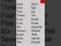 how to count to 10 in albanian
