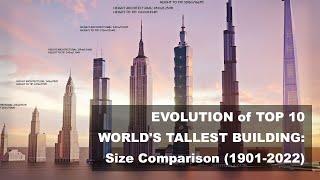 EVOLUTION of TOP 10 WORLD'S TALLEST BUILDINGS (2004-2022) - Tallest Buildings In the WORLD | 2022