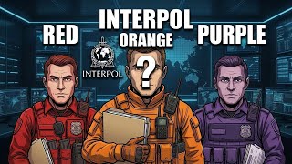 Every INTERPOL Notice Type Explained