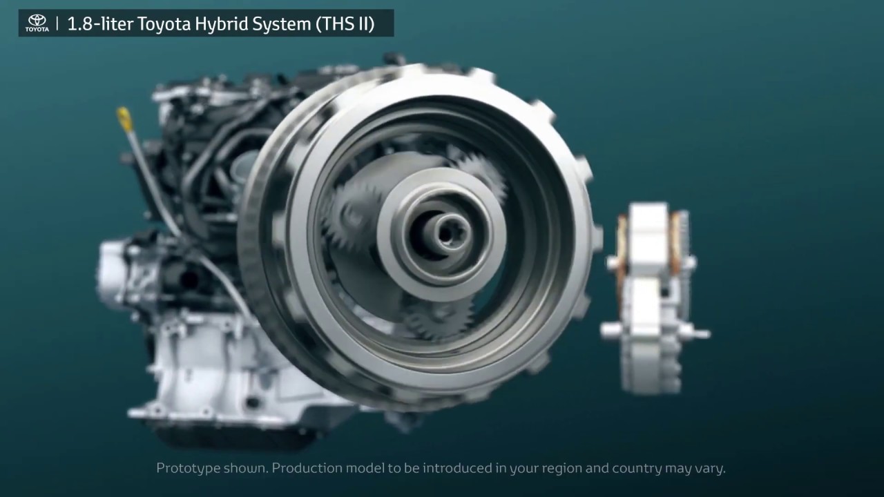 Toyota Hybrid System THS II - YouTube