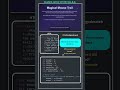 Custom Cursor Effect in HTML CSS & JavaScript ✨ | Mouse Trail Animation