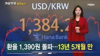 원·달러 환율 1,390원 돌파…미국 물가 쇼크[가상기자 뉴스픽]