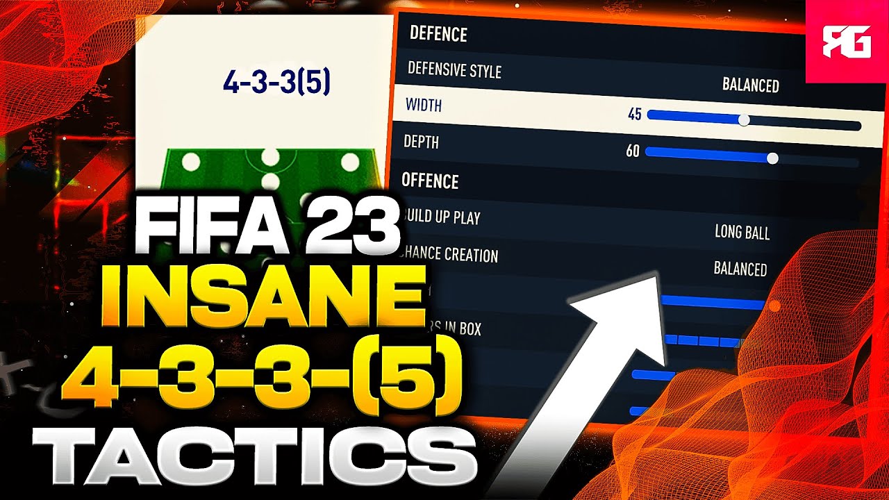 These NEW 433(5) Custom Tactics/Instructions Are INSANE! - FIFA 23 ...