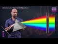 Emission and Absorption Spectrum: JEE Chemistry Concepts Explained | Class 11th Chemistry | JEE 2023