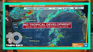 Tracking the Tropics: All quiet in the Atlantic as hurricane season comes to a close