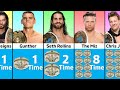 Every WWE Intercontinental Champion (Ranked By Number Of Reigns)