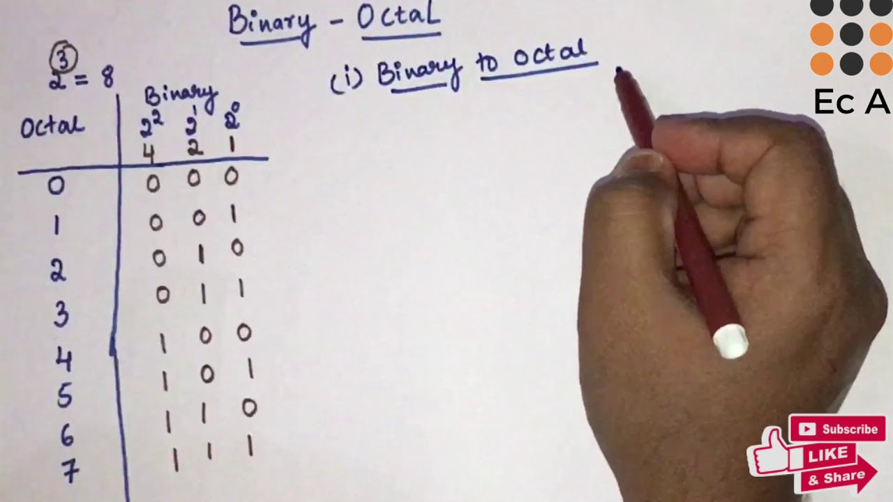 50 Binary Octal Conversion Ec Academy Youtube