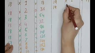 19x1=19 Multiplication, Table of Nineteen Tables 18x1=18 Multiplication, Table of Eighteen