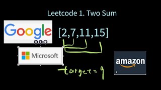 Amazon Interview Question Leetcode 1. Two Sum Python