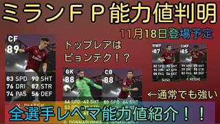 [ウイイレ２０２０]　トップレアは！？　11月18日(月)登場！！ミランＦＰ全選手レベマ能力値紹介！！