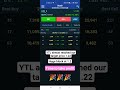 ytl 4677 该套利了 恭喜赚到的朋友 bursa investing stockmarket 马股