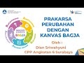 Prakarsa Perubahan Dengan Kanvas BAGJA || CPP Angkatan 6 Surabaya