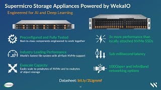 Fast, easy, scalable. Enterprise HPC Storage | Supermicro and WekaIO - SC19