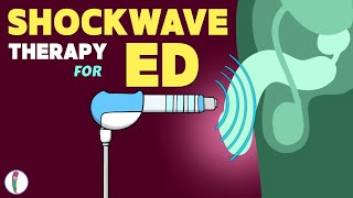 Shockwave therapy for Erectile Dysfunction | Erectile Dysfunction Treatment | ED | ED Treatment