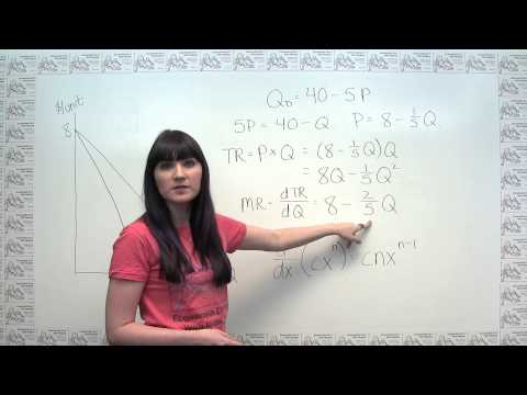 Deriving Marginal Revenue From the Demand Curve Deriving Marginal Revenue From the Demand Curve