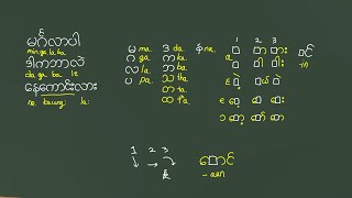 第４回ミャンマー文字講座（復習） 　#Projektobabel