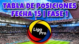 Asi QUEDO La Tabla de Posiciones LigaPro | FECHA 15 Campeonato Ecuatoriano 2024