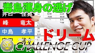 【SG芦屋チャレンジカップドリーム戦】毒島の逃げる鉄板レース！　ボートレース