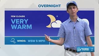 Warm spell ends, cool weather through the weekend