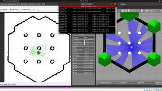 Kidnapped robot problem in Gazebo Simulation Versuch 3