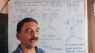 Structure of NO2(+), NO2 and NO2(-)