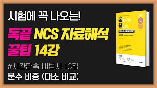 독끝 NCS 자료해석 14강 🔥 비법서 13장. 분수(비중 대소비교) 접근 방법!｜공기업 NCS 수리능력 공부법