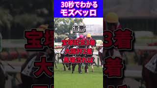 【宝塚記念2023】30秒でわかるモズベッロ