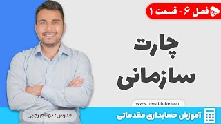 تعریف چارت سازمانی | فصل 6 - قسمت 1