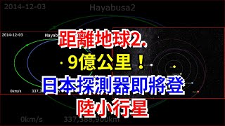 距離地球2.9億公里！日本探測器即將登陸小行星