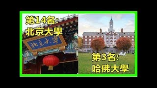 世界上最難考的 20所大學！第一名竟然不是哈佛，答案出乎預料的是....